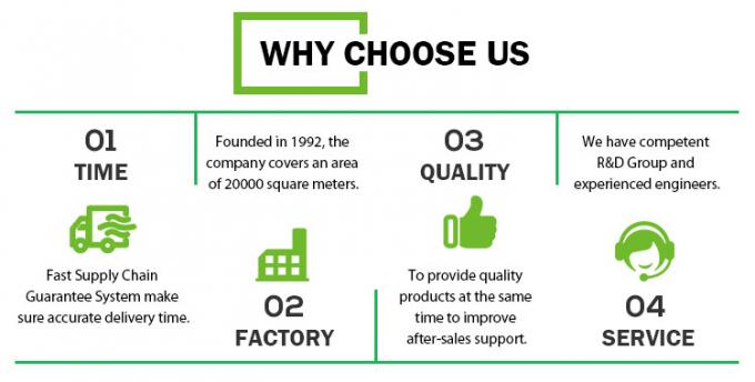 कृषि 70% सूर्य 30 ग्राम पौधों के लिए छाया कपड़ा 7