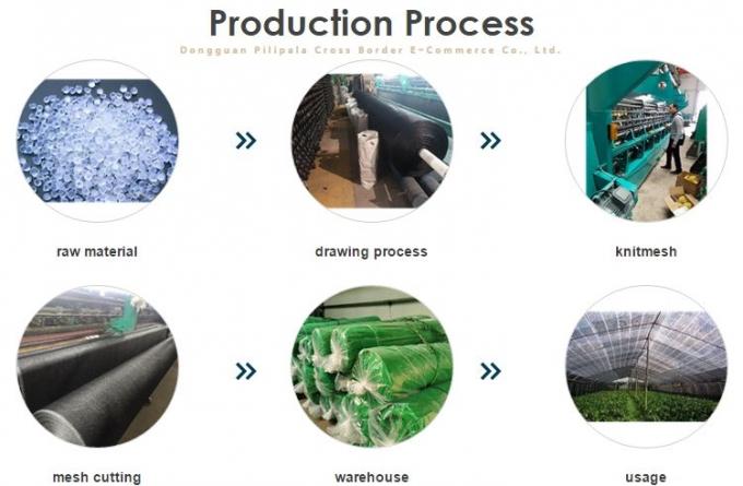 पूल आँगन के लिए 90% प्रबलित ग्रोमेट्स ग्रीनहाउस शेड क्लॉथ 3